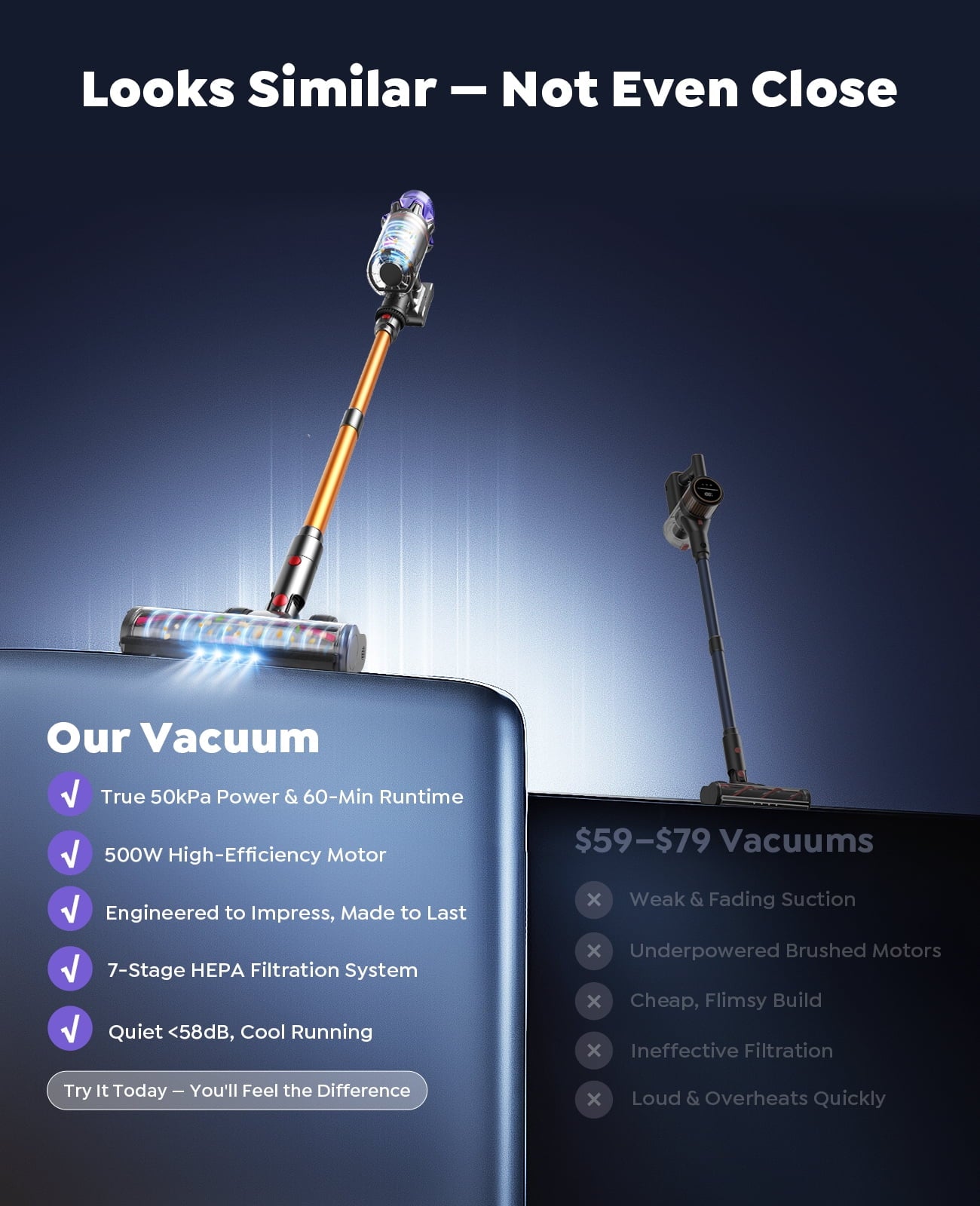 Cordless Vacuum, Real 50Kpa Suction, 500W Motor, 60Min Runtime, Quiet, Premium Build for Pets & Floors